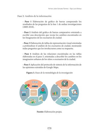 Apropiacion social del conocimiento investigacion innovacion y extension.pdf