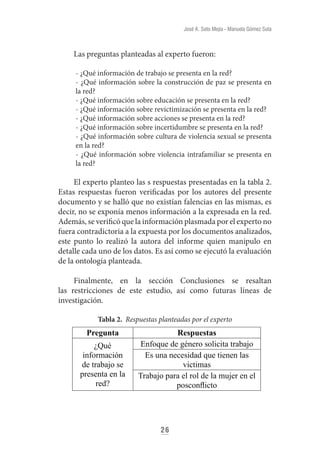 28
José A. Soto Mejía - Manuela Gómez Suta
Pregunta Respuestas
¿Qué
información
sobre
revictimización
se presenta en la
re...