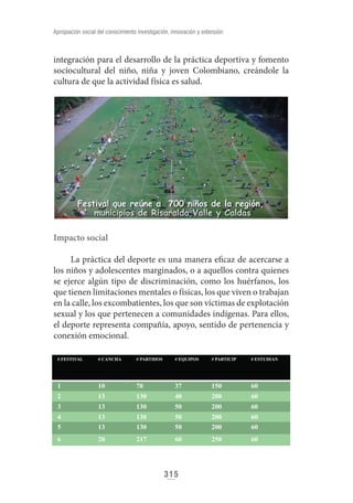 Apropiacion social del conocimiento investigacion innovacion y extension.pdf