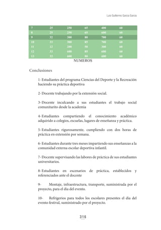 Apropiacion social del conocimiento investigacion innovacion y extension.pdf