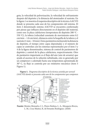 Apropiacion social del conocimiento investigacion innovacion y extension.pdf