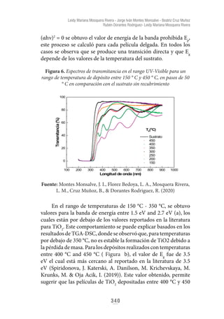 Apropiacion social del conocimiento investigacion innovacion y extension.pdf