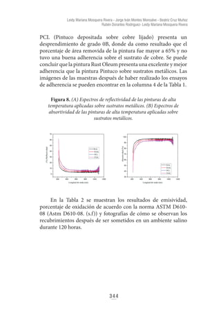 Apropiacion social del conocimiento investigacion innovacion y extension.pdf