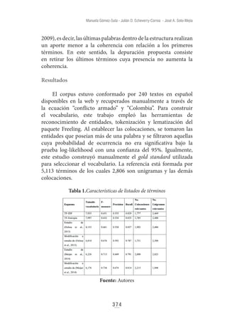 Apropiacion social del conocimiento investigacion innovacion y extension.pdf
