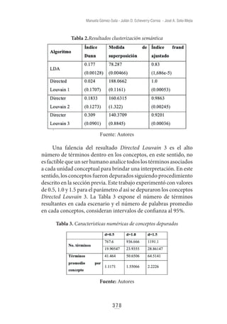Apropiacion social del conocimiento investigacion innovacion y extension.pdf