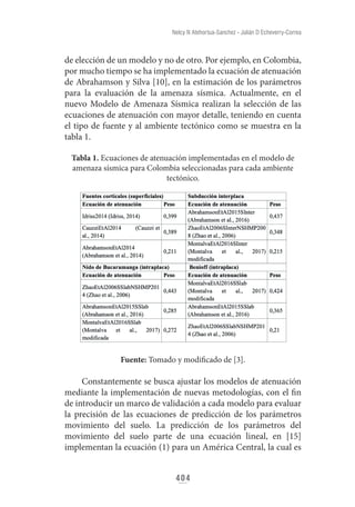 Apropiacion social del conocimiento investigacion innovacion y extension.pdf