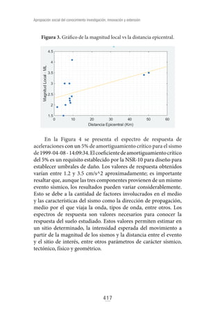 Apropiacion social del conocimiento investigacion innovacion y extension.pdf
