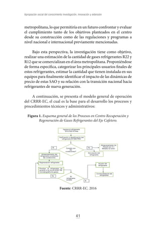 44
Jorge Augusto Montoya Arango - Andrés Prieto M. - Giovanni Morales Palacio
Específicos
- Desarrollar métodos para la re...