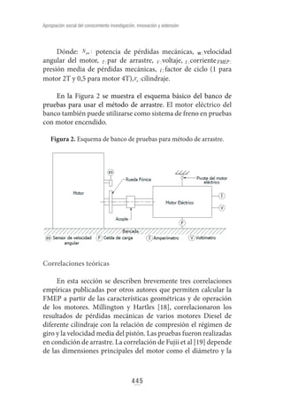 Apropiacion social del conocimiento investigacion innovacion y extension.pdf