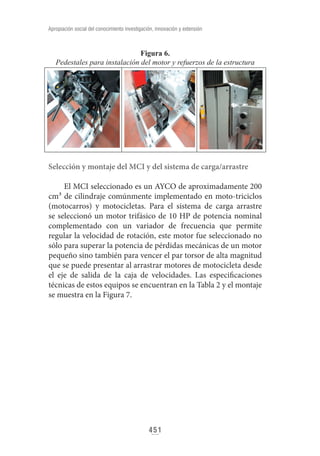Apropiacion social del conocimiento investigacion innovacion y extension.pdf