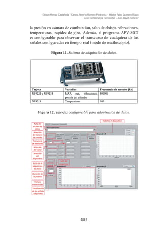 Apropiacion social del conocimiento investigacion innovacion y extension.pdf