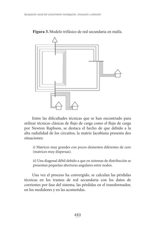 Apropiacion social del conocimiento investigacion innovacion y extension.pdf