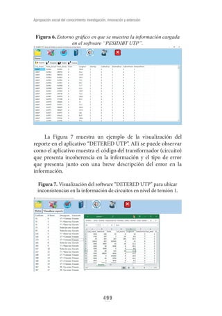 Apropiacion social del conocimiento investigacion innovacion y extension.pdf