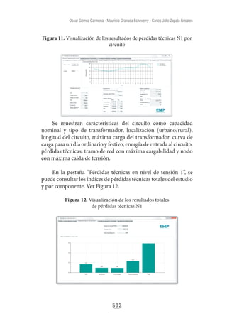 Apropiacion social del conocimiento investigacion innovacion y extension.pdf