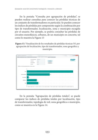Apropiacion social del conocimiento investigacion innovacion y extension.pdf