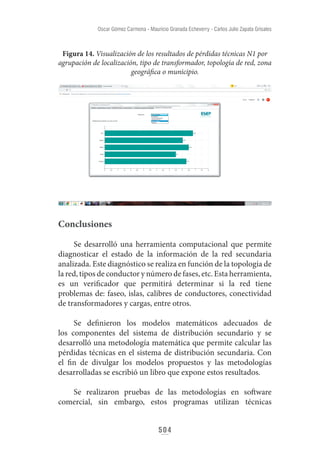 Apropiacion social del conocimiento investigacion innovacion y extension.pdf