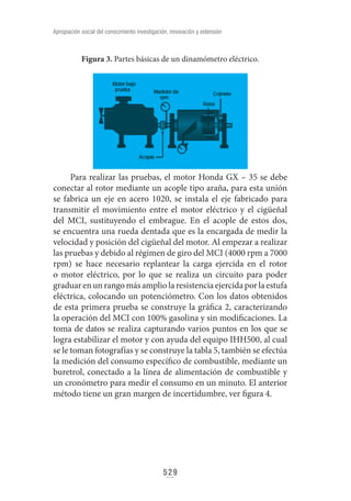 Apropiacion social del conocimiento investigacion innovacion y extension.pdf