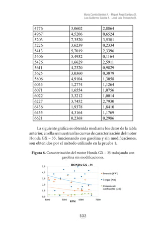 Apropiacion social del conocimiento investigacion innovacion y extension.pdf