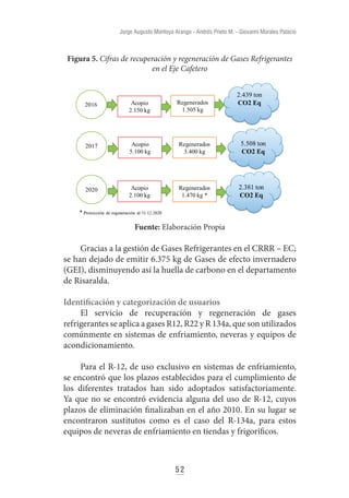 55
Apropiación social del conocimiento investigación, innovación y extensión
Figura 6. Capacidad instalada estimada R-22, ...