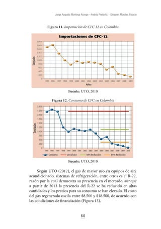 63
Apropiación social del conocimiento investigación, innovación y extensión
Figura 14. Cilindros UTP para el gas regenera...