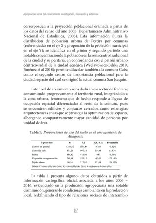 Apropiacion social del conocimiento investigacion innovacion y extension.pdf