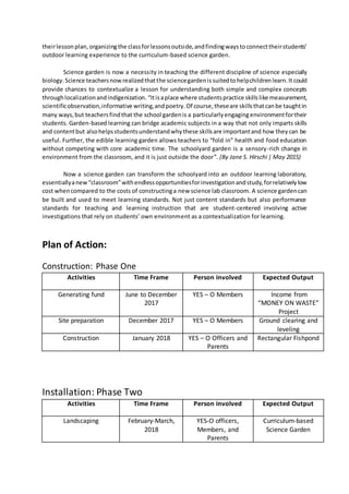 theirlessonplan, organizingthe classforlessonsoutside,andfindingwaystoconnecttheirstudents’
outdoor learning experience to the curriculum-based science garden.
Science garden is now a necessity in teaching the different discipline of science especially
biology.Science teachersnowrealizedthatthe sciencegardenis suitedtohelpchildrenlearn.It could
provide chances to contextualize a lesson for understanding both simple and complex concepts
throughlocalizationandindigenization. “Itisaplace where studentspractice skillslike measurement,
scientificobservation,informative writing,andpoetry.Of course,theseare skillsthatcanbe taughtin
many ways,but teachersfindthat the school gardenis a particularlyengagingenvironmentfortheir
students. Garden-based learning can bridge academic subjects in a way that not only imparts skills
and contentbut alsohelpsstudentsunderstandwhythese skillsare importantand how theycan be
useful. Further, the edible learning garden allows teachers to “fold in” health and food education
without competing with core academic time. The schoolyard garden is a sensory-rich change in
environment from the classroom, and it is just outside the door”. (By Jane S. Hirschi | May 2015)
Now a science garden can transform the schoolyard into an outdoor learning laboratory,
essentiallyanew“classroom”withendlessopportunitiesforinvestigationandstudy,forrelativelylow
cost whencompared to the costs of constructinga new science lab classroom. A science gardencan
be built and used to meet learning standards. Not just content standards but also performance
standards for teaching and learning instruction that are student-centered involving active
investigations that rely on students’ own environment as a contextualization for learning.
Plan of Action:
Construction: Phase One
Activities Time Frame Person involved Expected Output
Generating fund June to December
2017
YES – O Members Income from
“MONEY ON WASTE”
Project
Site preparation December 2017 YES – O Members Ground clearing and
leveling
Construction January 2018 YES – O Officers and
Parents
Rectangular Fishpond
Installation: Phase Two
Activities Time Frame Person involved Expected Output
Landscaping February-March,
2018
YES-O officers,
Members, and
Parents
Curriculum-based
Science Garden
 