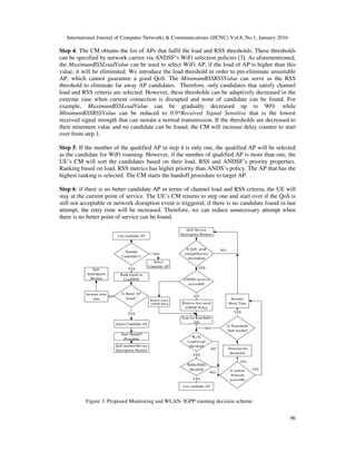 International Journal of Computer Networks & Communications (IJCNC) Vol.8, No.1, January 2016
96
Step 4: The CM obtains the list of APs that fulfil the load and RSS thresholds. These thresholds
can be specified by network carrier via ANDSF’s WiFi selection policies [3]. As aforementioned,
the MaximumBSSLoadValue can be used to select WiFi AP, if the load of AP is higher than this
value, it will be eliminated. We introduce the load threshold in order to pre-eliminate unsuitable
AP, which cannot guarantee a good QoS. The MinimumBSSRSSValue can serve as the RSS
threshold to eliminate far away AP candidates. Therefore, only candidates that satisfy channel
load and RSS criteria are selected. However, these thresholds can be adaptively decreased in the
extreme case when current connection is disrupted and none of candidate can be found. For
example, MaximumBSSLoadValue can be gradually decreased up to 90% while
MinimumBSSRSSValue can be reduced to 0.9*Received Signal Sensitive that is the lowest
received signal strength that can sustain a normal transmission. If the thresholds are decreased to
their minimum value and no candidate can be found, the CM will increase delay counter to start
over from step 1.
Step 5: If the number of the qualified AP in step 4 is only one, the qualified AP will be selected
as the candidate for WiFi roaming. However, if the number of qualified AP is more than one, the
UE’s CM will sort the candidates based on their load, RSS and ANDSF’s priority properties.
Ranking based on load, RSS metrics has higher priority than ANDS’s policy. The AP that has the
highest ranking is selected. The CM starts the handoff procedure to target AP.
Step 6: if there is no better candidate AP in terms of channel load and RSS criteria, the UE will
stay at the current point of service. The UE’s CM returns to step one and start over if the QoS is
still not acceptable or network disruption event is triggered; if there is no candidate found in last
attempt, the retry time will be increased. Therefore, we can reduce unnecessary attempt when
there is no better point of service can be found.
List candidate AP
Wi-Fi
Load<Load
threshold
RSSI>RSSI
threshold
YES
YES
Rank based on
Load/RSS
Scan for Reachable
APs
Number
Candidate>1
Select
Candidate AP
Is Better AP
found?
Select Candidate AP
YES
YES
NO
Is QoS good
enough/Service
Interrupted
QoS /Service
Interruption Monitor
Retrieve Latest
ANDSF Policy
NO
Increase retry
time
Start Handoff
Procedure
QoS monitor/Service
Interruption Monitor
ANDSF server is
accessable
Retrieve last saved
ANDSF Policy
NO
List candidate AP
Decrease the
thresholds
Is current
Network
accessible
Increase
Retry Time
QoS,
Interruption
Monitor
Is Thereshold
limit reached
NO
YES
YES
NO
NO
NO
NO
YES
Figure 3. Proposed Monitoring and WLAN-3GPP roaming decision scheme.
 