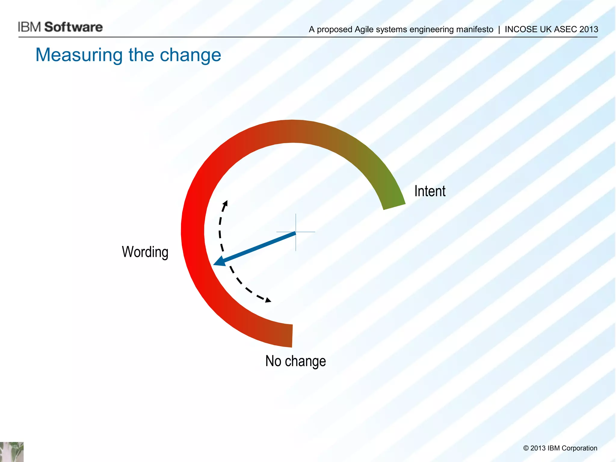 A proposed Agile systems engineering manifesto | INCOSE UK ASEC 2013

Measuring the change

Intent

Wording

No change

© 2013 IBM Corporation

 
