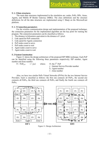 - -
13
5. 1. 2 Data structures
The main data structures implemented in the simulation are: nodes, PoPs, ISPs, Areas,
Agents, and Mobile IP Border Gateway (MBG). The class definitions and the structure
definitions for all the data structures are implemented using C Sharp on the Microsoft.net
platform.
5. 1. 3 Connection parameters
For the wireless communication design and implementation of the proposed technique,
the connection parameters for the implemented algorithm are the key point for running the
program. The connection parameters can be classified as follows:
1. The distance in kilometers equivalent to the distance of 1 pixel.
2. Link speed for PoP connection
3. Link speed for Agents connection
4. PoP nodes count to serve.
5. PoP nodes count to wait
6. Agent nodes count to serve
7. Agent nodes count to wait
5. 2 System Construction
Figure 11 shows the design architecture of the proposed ISP MBG technique. Each PoP
can be identified using the following three parameters respectively; ISP number, Agent
number and Zone number:
Pi = PoPj,k,l i = j,k,l where; Pi: the ith
PoP
j : Internet Service Provider number
k : Agent number
l : Zone number
Also, we have two similar PoPs Virtual Networks (PVNs) for the two Internet Service
Providers. Each is classified as follows: the first one connects all PoPs1, the second one
connects all PoPs2, the third one connects all PoPs3 and finally the fourth one connects all
PoPs4.
ISP 1 ISP2
Figure 11. Design Architecture
Zone 1 Agent 1 Zone
2
Zone 3 Agent 2 Zone 4
Zone 1 Agent 3 Zone 2
Zone 3 Agent 4 Zone
4
P1 P2
P3 P4
P1 P2
P3 P4
P1 P2
P3 P4
P1 P2
P3 P4
P1 P2
P3 P4
P1 P2
P3 P4
P1 P2
P3 P4
P1 P2
P3 P4
MBG
(1)
(2)
(3)
(4)
 