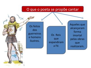 O que o poeta se propõe cantar

Os feitos
dos
guerreiros
e homens
ilustres.

Os Reis
que
expandiram
a Fé.

Aqueles que
alcançaram
forma
imortal
pelas obras
que
realizaram.

 