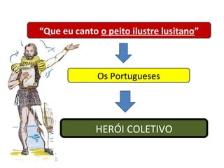 “Que eu canto o peito ilustre lusitano”

Os Portugueses

HERÓI COLETIVO

 