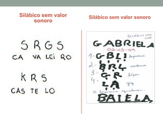 Silábico sem valor
sonoro
Silábico sem valor sonoro
 