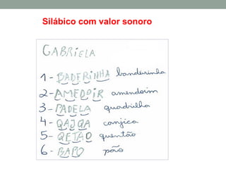 Silábico com valor sonoro
 