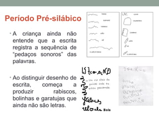 Período Pré-silábico
• A criança ainda não
entende que a escrita
registra a sequência de
“pedaços sonoros” das
palavras.
• Ao distinguir desenho de
escrita, começa a
produzir rabiscos,
bolinhas e garatujas que
ainda não são letras.
 