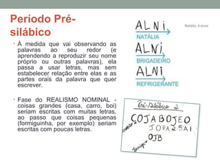 Período Pré-
silábico
• À medida que vai observando as
palavras ao seu redor (e
aprendendo a reproduzir seu nome
próprio ou outras palavras), ela
passa a usar letras, mas sem
estabelecer relação entre elas e as
partes orais da palavra que quer
escrever.
• Fase do REALISMO NOMINAL -
coisas grandes (casa, carro, boi)
seriam escritas com muitas letras,
ao passo que coisas pequenas
(formiguinha, por exemplo) seriam
escritas com poucas letras.
 