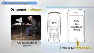 Contextualização

 Os tempos mudaram…


                                             91%
                           SMS
                                              das
                                          atividades
                                            mobile




      79% das atividades
           desktop
                                 É mais do que um telemóvel…
 