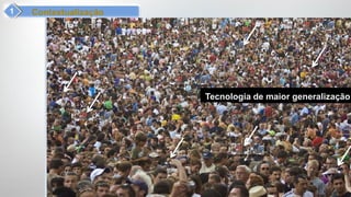 Contextualização




                   Tecnologia de maior generalização
 