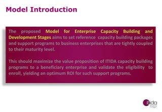 Model Introduction
The proposed Model for Enterprise Capacity Building and
Development Stages aims to set reference capacity building packages
and support programs to business enterprises that are tightly coupled
to their maturity level.
This should maximize the value proposition of ITIDA capacity building
programs to a beneficiary enterprise and validate the eligibility to
enroll, yielding an optimum ROI for such support programs.

 