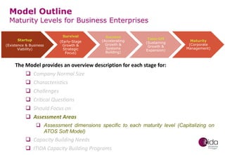 Model Outline

Maturity Levels for Business Enterprises
Survival

Startup
(Existence & Business
Viability)

(Early-Stage
Growth &
Strategic
Focus)

Success
(Accelerating
Growth &
Systems
Building)

Take-Off
(Sustaining
Growth &
Expansion)

Maturity
(Corporate
Management)

The Model provides an overview description for each stage for:
 Company Normal Size
 Characteristics
 Challenges
 Critical Questions
 Should Focus on
 Assessment Areas
 Assessment dimensions specific to each maturity level (Capitalizing on
ATOS Soft Model)

 Capacity Building Needs
 ITIDA Capacity Building Programs

 