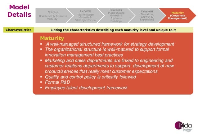 A Propsoed Model For Enterprise Capacity Building And Development Sta A Propsoed Model For Enterprise Capacity Building And Development Sta