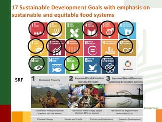 A prosperous and nutritionally secure drylands through demand-driven innovation 