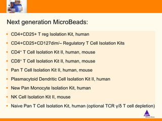 Pan T Cell Isolation Kit, human, T cells, MicroBeads and Isolation Kits, Cell separation reagents, MACS Cell Separation, Products and services