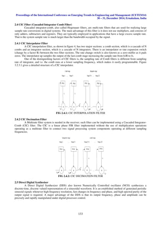 A prototyping of software defined radio using qpsk modulation | PDF