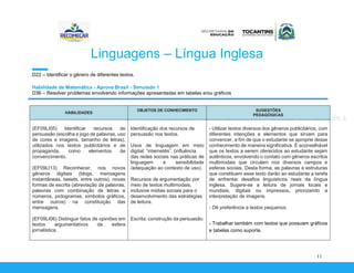 APROVA BRASIL - LÍNGUA INGLESA - SERIES FINAIS - Versão Preliminar (1).pdf