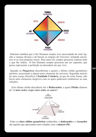 Sabemos também que o Ser Humano sempre teve necessidade de estar lig-
ado a crenças divinas e de buscar as origens do Universo, tentando encon-
trar aí as suas próprias raízes. Para tanto ele sempre procurou ordenar tudo
o que lhe rodeia. O Ser Humano sempre procurou um ser supremo, que
possa representar a perfeição na desordem em que vive.
                                                                               103
 Quando os Pitagóricos descobriram o quinto e último sólido geométrico
perfeito, associaram a algum outro elemento do universo. Seguindo através
de uma crença filosófica à Entidade Criadora, já que de certa forma, não
havia mais elementos tangíveis com os quais pudessem estabelecer as suas
relações.

  Este último sólido descoberto foi o Dodecaedro, a quem Platão chamou
de "o mais nobre corpo entre todos os outros".




 Entre os cinco sólidos geométricos conhecidos, o dodecaedro e o icosaedro
são aqueles que apresentam mais relações com o número Phi.
 