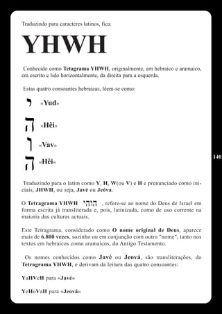 Traduzindo para caracteres latinos, fica:



YHWH
 Conhecido como Tetagrama YHWH, originalmente, em hebraico e aramaico,
era escrito e lido horizontalmente, da direita para a esquerda.

Estas quatro consoantes hebraicas, lêem-se como:

        «Yud»



        «Hêi»


       «Vav»

                                                                              140
       «Hêi»


 Traduzindo para o latim como Y, H, W(ou V) e H e prenunciado como ini-
ciais, JHWH, ou seja, Javé ou Jeóva.

O Tetragrama YHWH                  , refere-se ao nome do Deus de Israel em
forma escrita já transliterada e, pois, latinizada, como de uso corrente na
maioria das culturas actuais.

Este Tetragrama, considerado como O nome original de Deus, aparece
mais de 6.800 vezes, sozinho ou em conjunção com outro "nome", tanto nos
textos em hebraicos como aramaicos, do Antigo Testamento.

 Os nomes conhecidos como Javé ou Jeová, são transliterações, do
Tetragrama YHWH, e derivam da leitura das quatro consoantes:

YaHVeH para «Javé»

YeHoVaH para «Jeová»
 