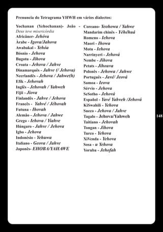 Prenuncia do Tetragrama YHWH em vários dialectos:

Yochanan (Yehochanan)- João - Coreano- Yeohowa / Yahwe
Deus teve misericórdia         Mandarim chinês - Yéhéhuá
Africâner- Jehóva              Romeno - Iehova
Àrabe - Igova/Jahova           Maori - Ihowa
Awabakal - Yehóa               Motu - Iehova
Bósnio - Jehova                Narrinyeri - Jehová
Bugotu - Jihova                Nembe - Jihova
Croata - Jehova / Jahve        Petats - Jihouva
Dinamarquês - Jahve (/ Jehova) Polonês - Jehowa / Jahwe
Neerlandês - Jehova / Jahwe(h) Português - Javé/ Jeová
Efik - Jehovah                 Samoa - Ieova
Inglês - Jehovah / Yahweh      Sérvio - Jehova
Fijii - Jiova                  SeSotho - Jehová
Finlandês - Jahve / Jehova     Español - Yavé Yahveh /Jehová
Francês - Yahvé / Jéhovah      KiSwahili - Yehova
Futuna - Ihovah                Sueco - Jehova / Jahve
Alemão - Jehova / Jahwe        Tagalo - Jehova/Yahweh          148
Grego - Iehova / Yiahve        Taitiano - Jehovah
Húngaro - Jahve / Jehova       Tongan - Jihova
Igbo - Jehova                  Turco - Yehova
Indonésio - Yehuwa             XiVenda - Yehova
Italiano - Geova / Jahve       Sosa - u Yehova
Japonês- EHOBA/YAHAWE          Yoruba - Jehofah
 