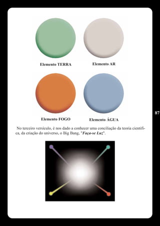 Elemento TERRA                   Elemento AR




                                                                                    87
               Elemento FOGO                  Elemento ÁGUA

 No terceiro versículo, é nos dado a conhecer uma conciliação da teoria cientifi-
ca, da criação do universo, o Big Bang, "Faça-se Luz".
 