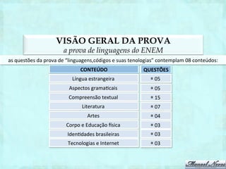 VISÃO GERAL DA PROVA
                                  a prova de linguagens do ENEM
as	
  questões	
  da	
  prova	
  de	
  “linguagens,	
  códigos	
  e	
  suas	
  tecnologias”	
  contemplam	
  08	
  conteúdos:	
  
                                            CONTEÚDO	
                            QUESTÕES	
  
                                       Língua	
  estrangeira	
                        ≅	
  05	
  
                                     Aspectos	
  grama1cais	
                         ≅	
  05	
  
                                     Compreensão	
  textual	
                         ≅	
  15	
  
                                             Literatura	
                             ≅	
  07	
  
                                                Artes	
                               ≅	
  04	
  
                                   Corpo	
  e	
  Educação	
  Wsica	
                  ≅	
  03	
  
                                    Iden1dades	
  brasileiras	
                       ≅	
  03	
  
                                    Tecnologias	
  e	
  Internet	
                    ≅	
  03	
  
 