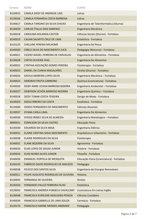 Campus

NOME

CURSO

B120025

CAMILA DEISY DE ANDRADE LINS

Letras

B120026

CAMILA FERNANDA COSTA BARBOSA

Letras

B140017

CAMILA TARGINO DA SILVA CHAVES

Engenharia de Teleinformática (Diurno)

B130029

CARLOS ÍTALLO DIAS SAMPAIO

Engenharia Mecânica

B140018

CAROLINA HOLANDA CASTOR

Ciências Sociais (Diurno) - Fortaleza

B140019

CAUAN SALMITO CRUZ DE LIMA

Estatística - Fortaleza

B110125

CHELLINE PEREIRA MILHOME

Engenharia De Pesca

B140020

CIBELE SILVA DO NASCIMENTO JUCÁ

Pedagogia (Noturno) - Fortaleza

B140021

CICERO NAIDEL FERREIRA DE CARVALHO

Engenharia de Alimentos - Fortaleza

B120028

CINTIA OLIVEIRA DIAS

Engenharia De Alimentos

B140022

CYNTHIA ASSUNÇÃO GOMES PEREIRA

Fisioterapia - Fortaleza

B140023

DANIEL DA CUNHA MAGALHÃES

Direito (Diurno) - Fortaleza

B140024

DAVILA MOREIRA LOPES SILVA

Engenharia Mecânica – Fortaleza

B140025

DEBORAH FROTA CARNEIRO

Química (Licenciatura) - Fortaleza

B140026

DEIBY ANNE UCHOA BARROSO BIZERRA

Engenharia Ambiental – Fortaleza

B140027

DEIBYSON UCHÔA BARROSO BIZERRA

Engenharia Química – Fortaleza

B140028

DEÍSY TONAR COSTA TEIXEIRA

Design de Moda - Fortaleza

B140029

DIEGO RIBEIRO DA COSTA

Estatística - Fortaleza

B110040

DIOGO FERNANDES DO NASCIMENTO

Ciências Atuariais

B130037

DYANA CARLA LIMA

Engenharia De Alimentos

B140030

DYEGO IRINEU SILVA DE ALMEIDA

Engenharia Metalúrgica – Fortaleza

B090021

EDMILSON DA SILVA CASTRO

Educação Física

B130330

EDUARDO DA SILVA MAIA

Engenharia Elétrica

B140031

ELAINE CRISTINA MAIA NASCIMENTO

Arquitetura e Urbanismo - Fortaleza

B130038

ELAINE RODRIGUES DA SILVA

Fisioterapia

B140032

ELANE BEZERRA DA SILVA

Agronomia - Fortaleza

B140033

ELIAS LOPES DE SOUSA JUNIOR

História - Fortaleza

B140034

ELIAS NUNES ALVES JUNIOR

Filosofia - Fortaleza

B140036

EMANUEL PORTELA DE MESQUITA

Educação Física (Licenciatura) - Fortaleza

B140145

FABRICIO DAVID RODRIGUES DE MACEDO

Pedagogia

B140038

FELÍCIO DOS SANTOS SILVA

Engenharia de Energias Renováveis

B100011

FELIPE AUGUSTO RODRIGUES DE OLIVEIRA

História

B130045

FERNANDA DE OLIVEIRA

Direito

B130350

FERNANDO PAULO FERREIRA FILHO

Estatística

B120043

FRANCISCA ANDRÉIA FONSECA CAVALCANT Licenciatura Em Letras Inglês

B130048

FRANCISCA EVERLENE NOGUEIRA PESSOA

Ciências Contábeis

B140039

FRANCISCA GABRIELLE DE LIMA SOUZA

Farmácia - Fortaleza

B120176

FRANCISCA KARINE MENDES ANDRADE

Pedagogia
Página 2 de 7

 